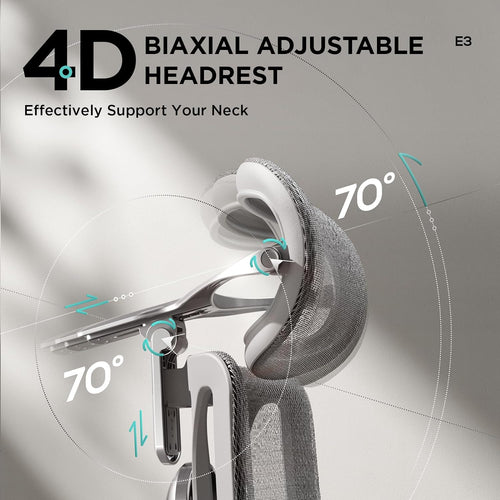 1D to 4D: Why Armrest Adjustability is the Secret to Ending Shoulder Pain