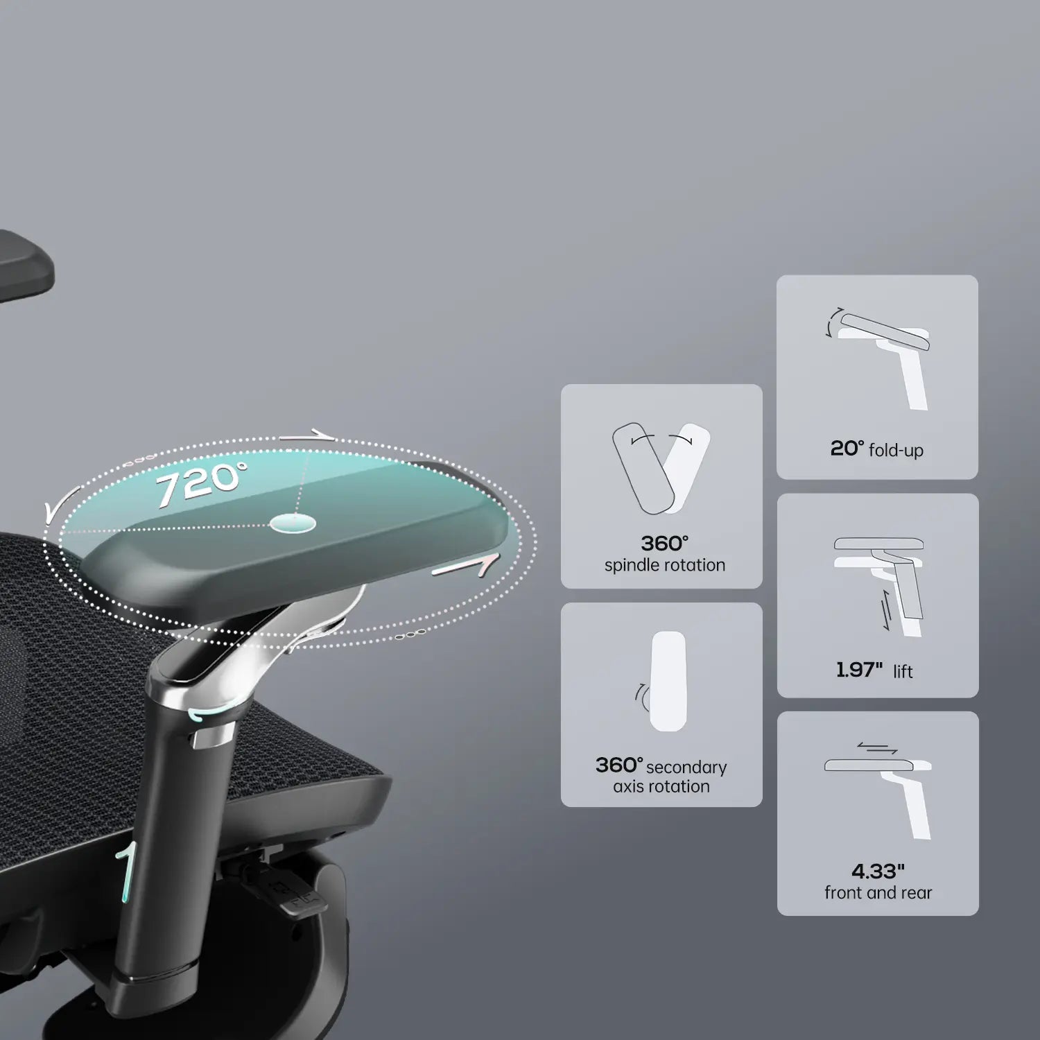 The Wrist-Shoulder Link: Why Your Chair is the Real Cure for "Mouse Hand"
