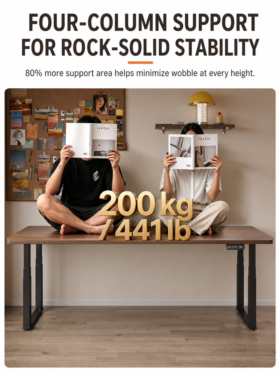 M7 four-column standing desk stability and 200 kg load rating