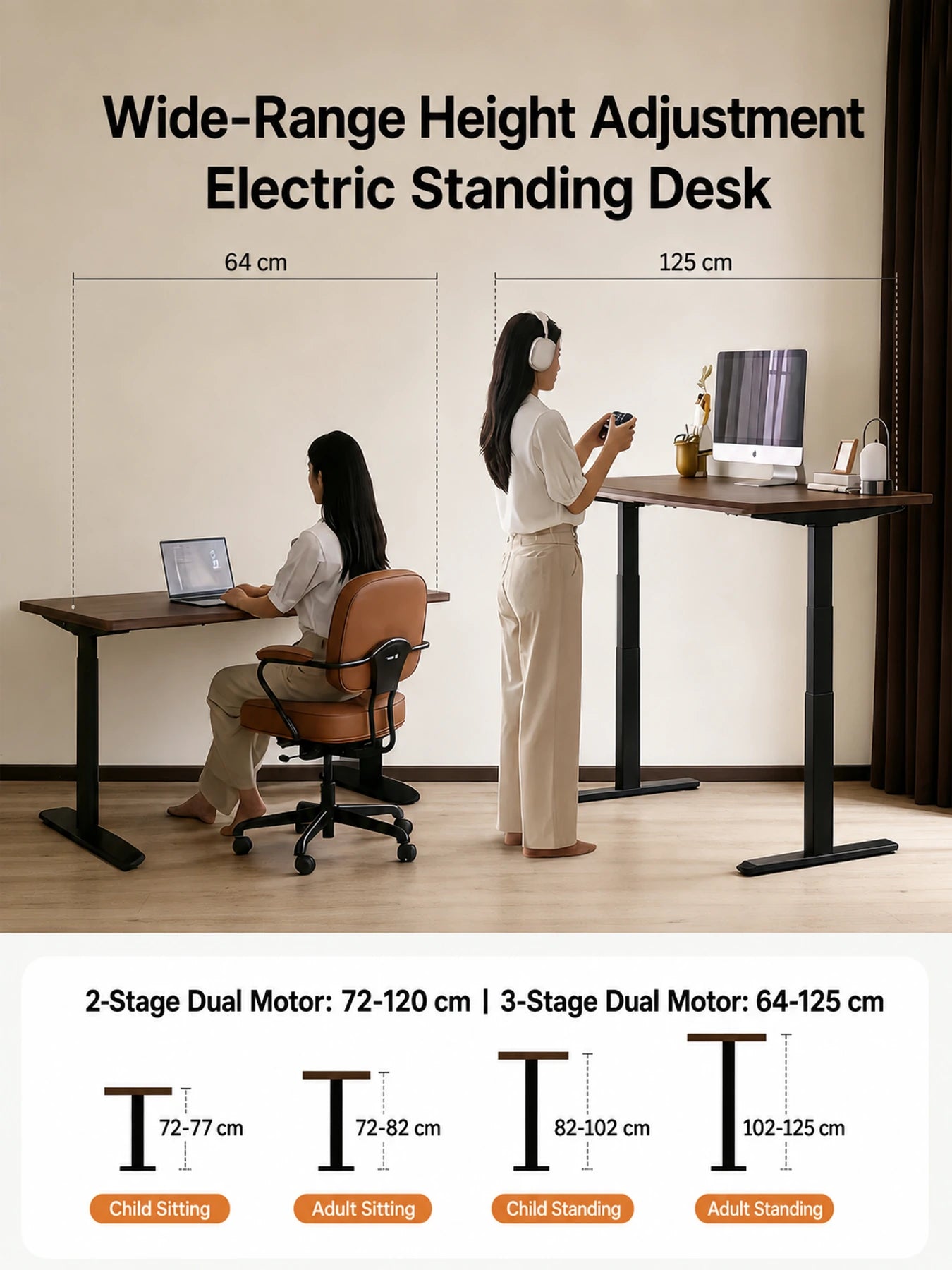Electric standing desk height adjustment guide for sitting and standing