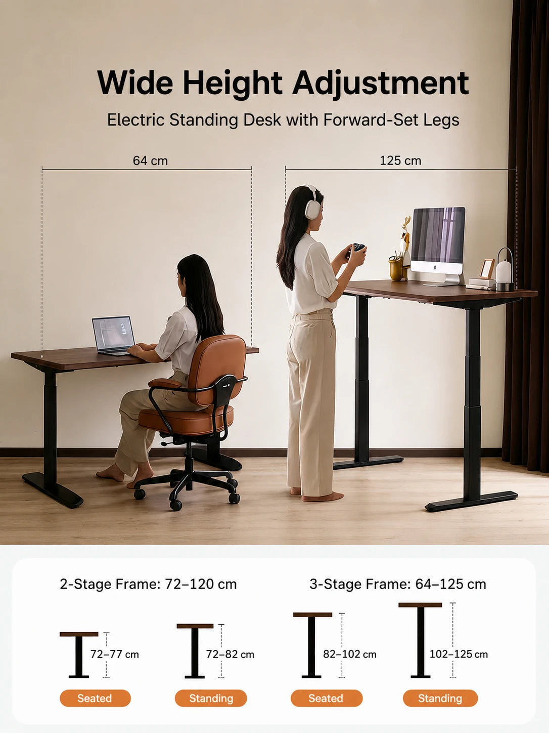 Electric standing desk height adjustment for seated and standing work