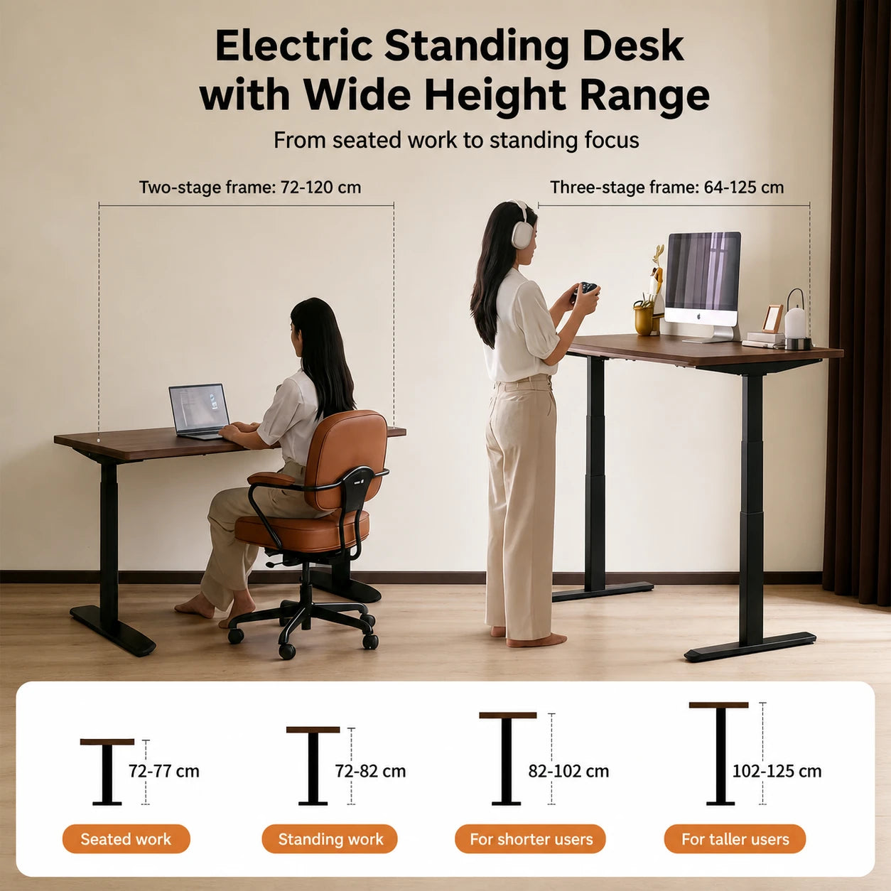 Electric standing desk two-stage and three-stage height range guide