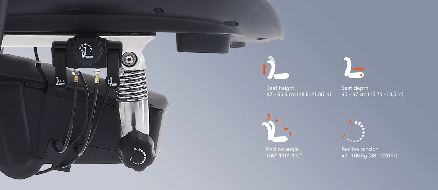 One-Sided Precision Control System