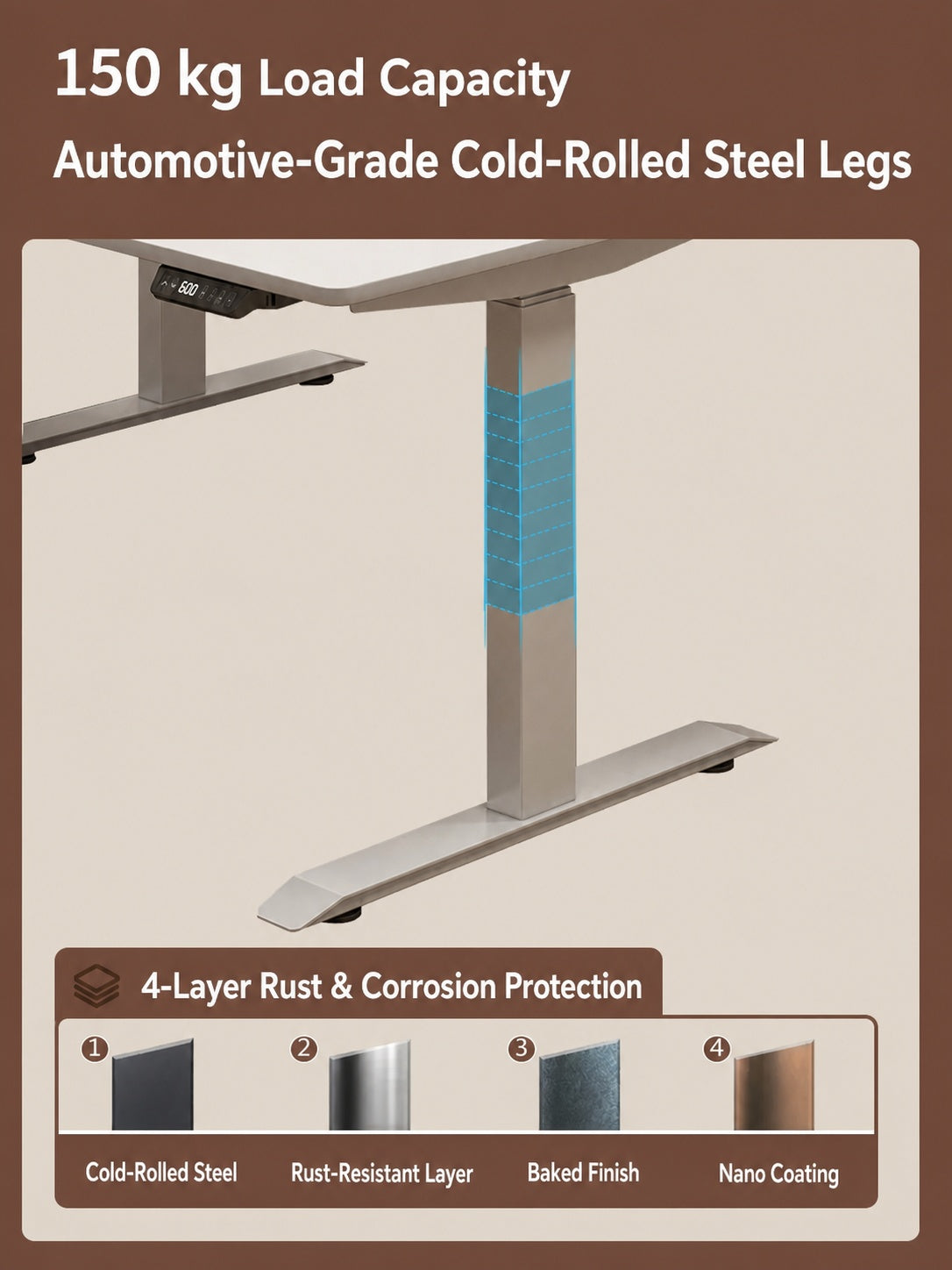 Three-Motor L-Shaped Electric Standing Desk with Left or Right Return product view
