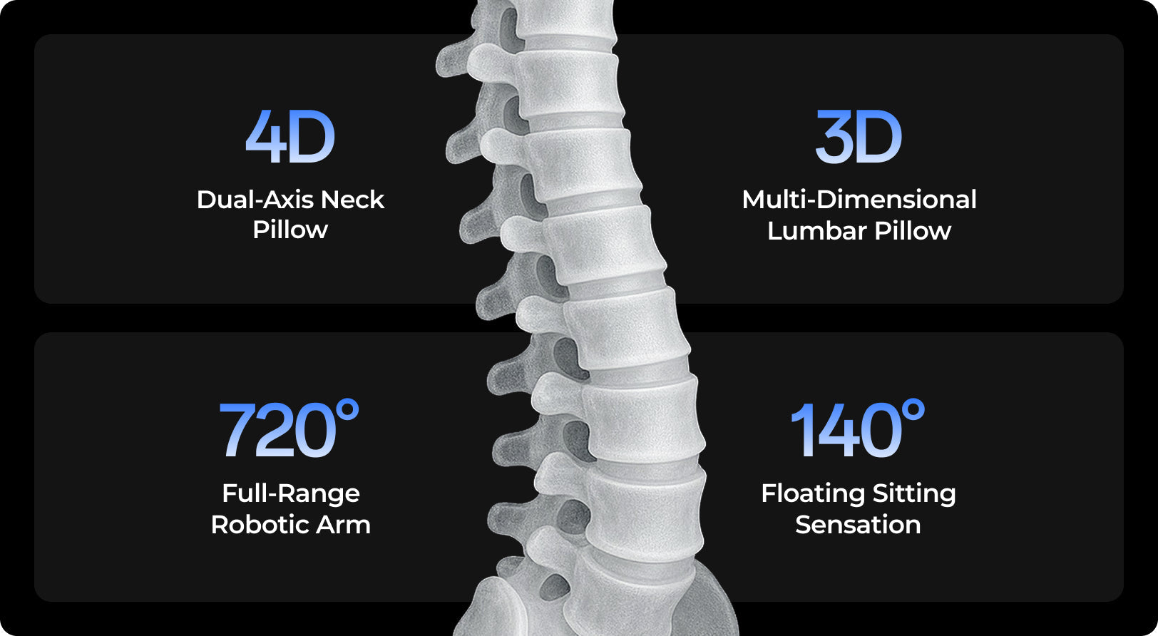 Smart adaptive desk chair with integrated posture correction technology for long hours.