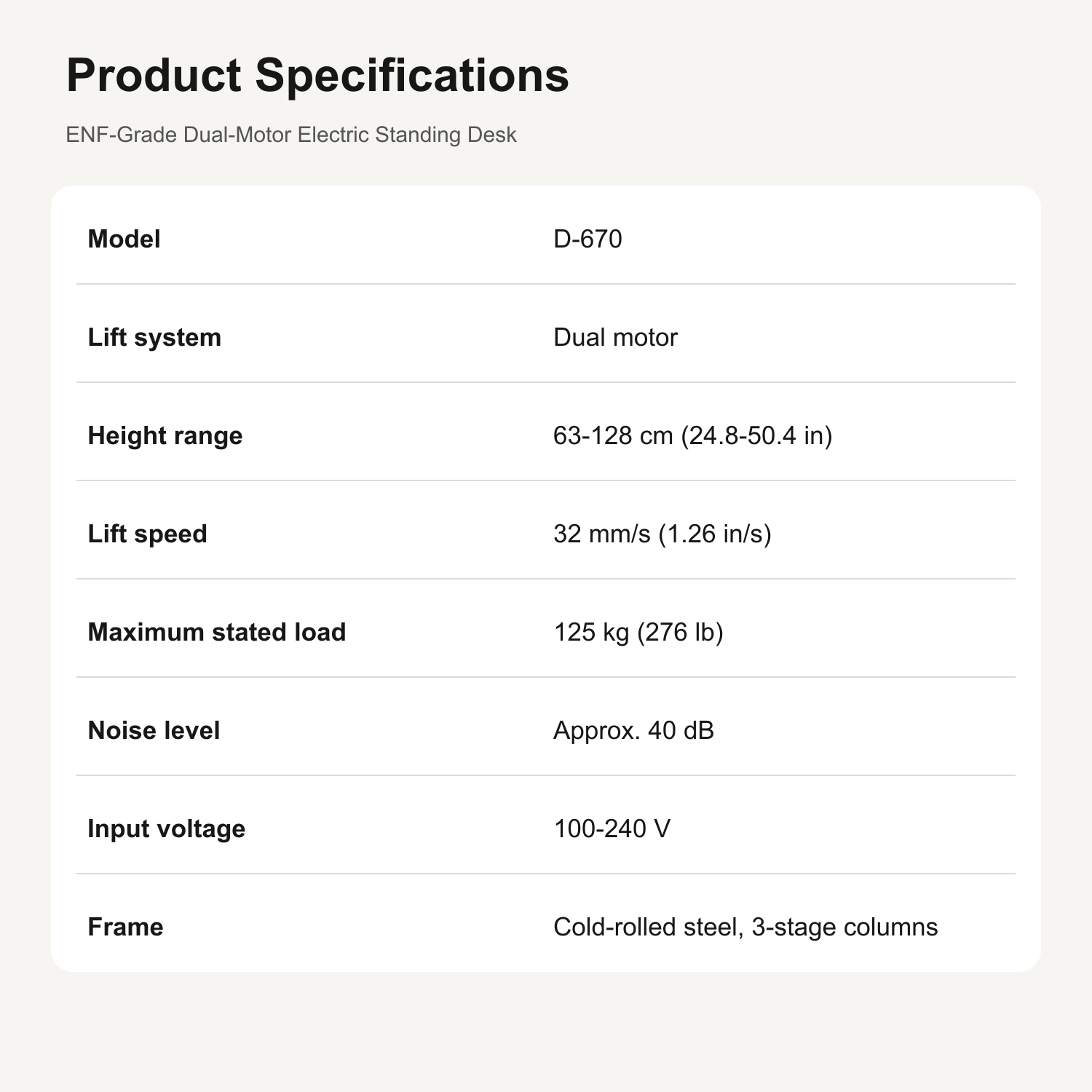 ENF-Grade Dual-Motor Electric Standing Desk dimensions and specifications