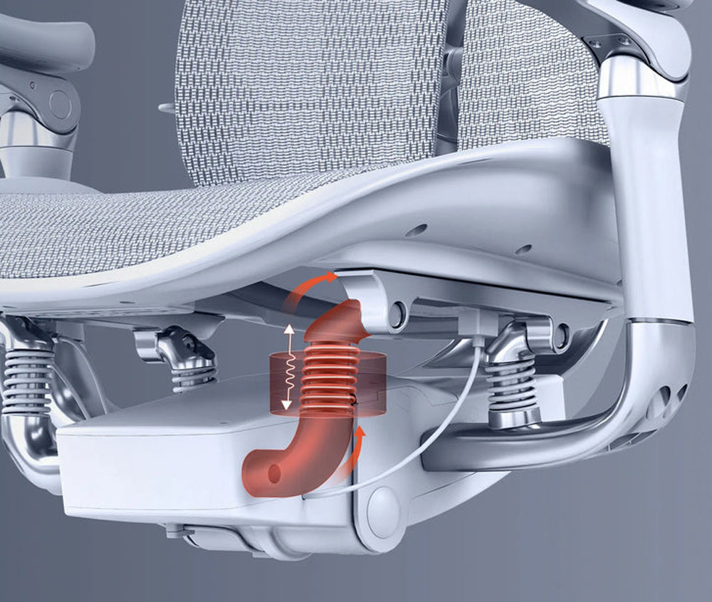 Full-Body Suspension Support