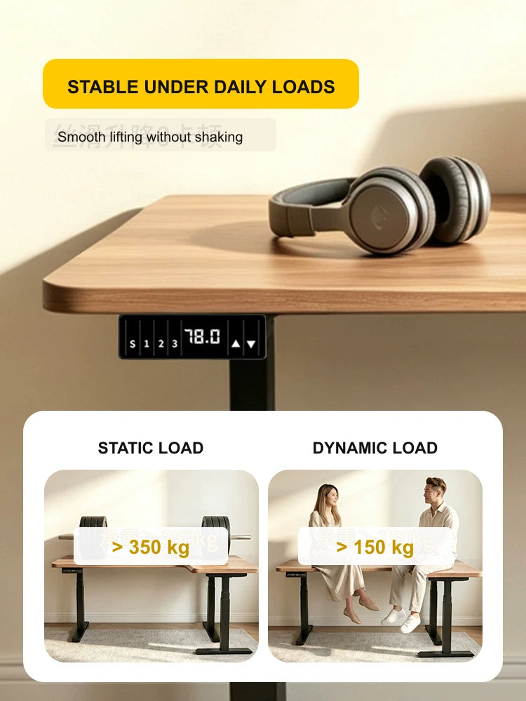 Stable heavy-duty L-shaped electric standing desk shown under static and dynamic loads