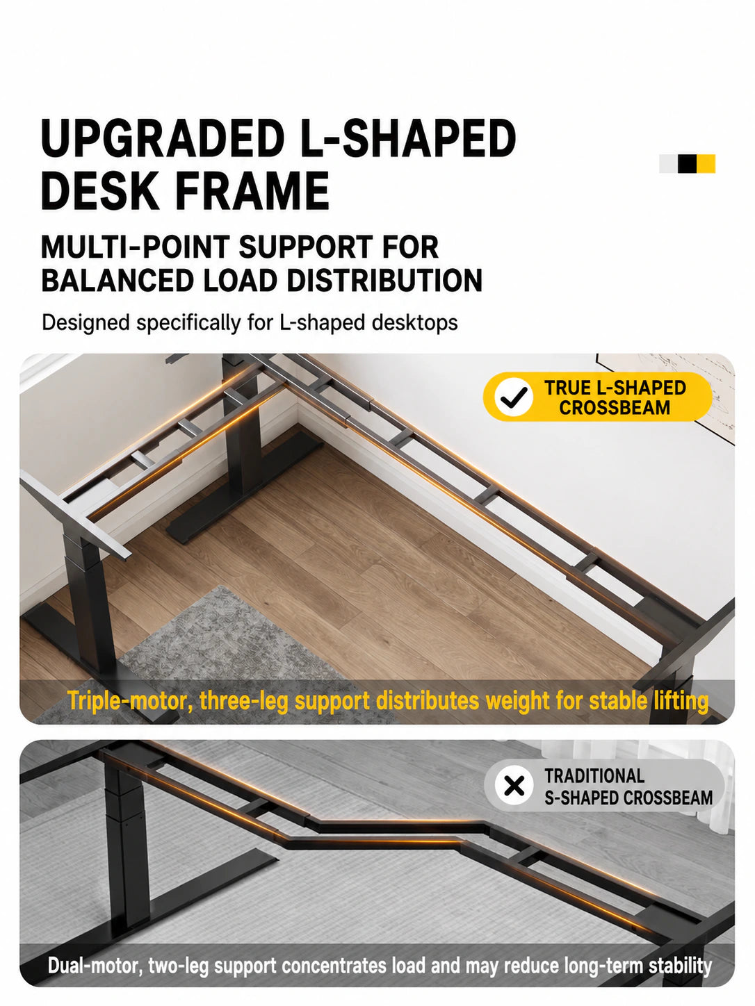 Triple-motor L-shaped standing desk frame with multi-point support