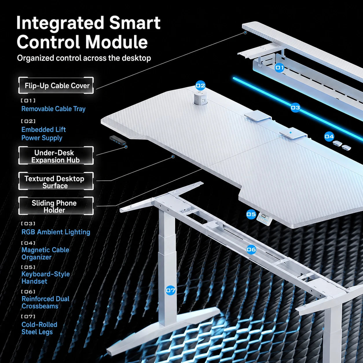 Integrated control module and components of the X3 white electric gaming standing desk